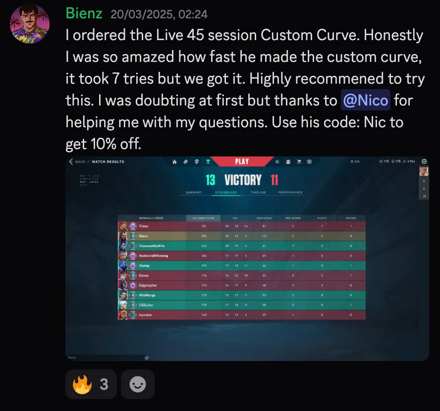 Review 76