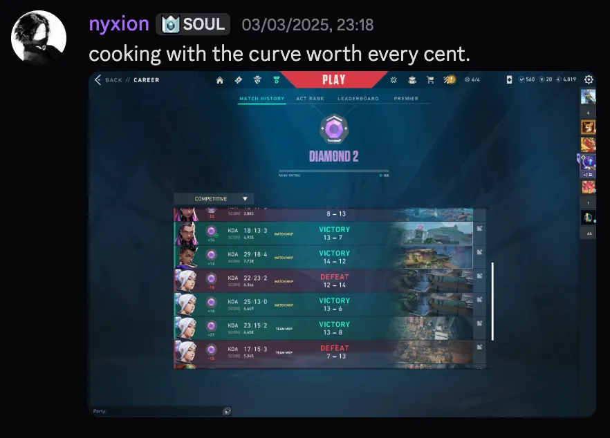 Review 62