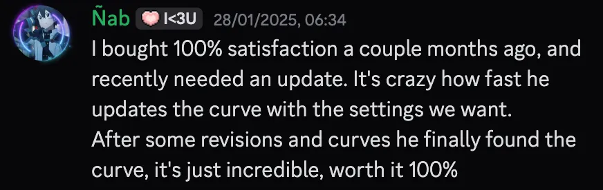 Review 22
